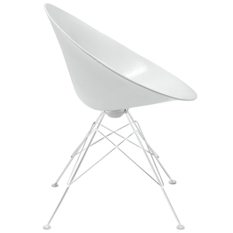 Modway Receptivity Side Chair