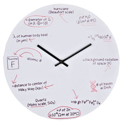 Modway Science Wall Clock