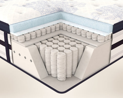 Primo Galaxy "Roll N' Go" Pocket Coiled Mattress
