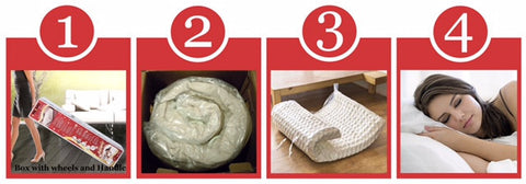 Primo Orion "Roll N' Go" Pocket Coiled Pillow-Top Mattress